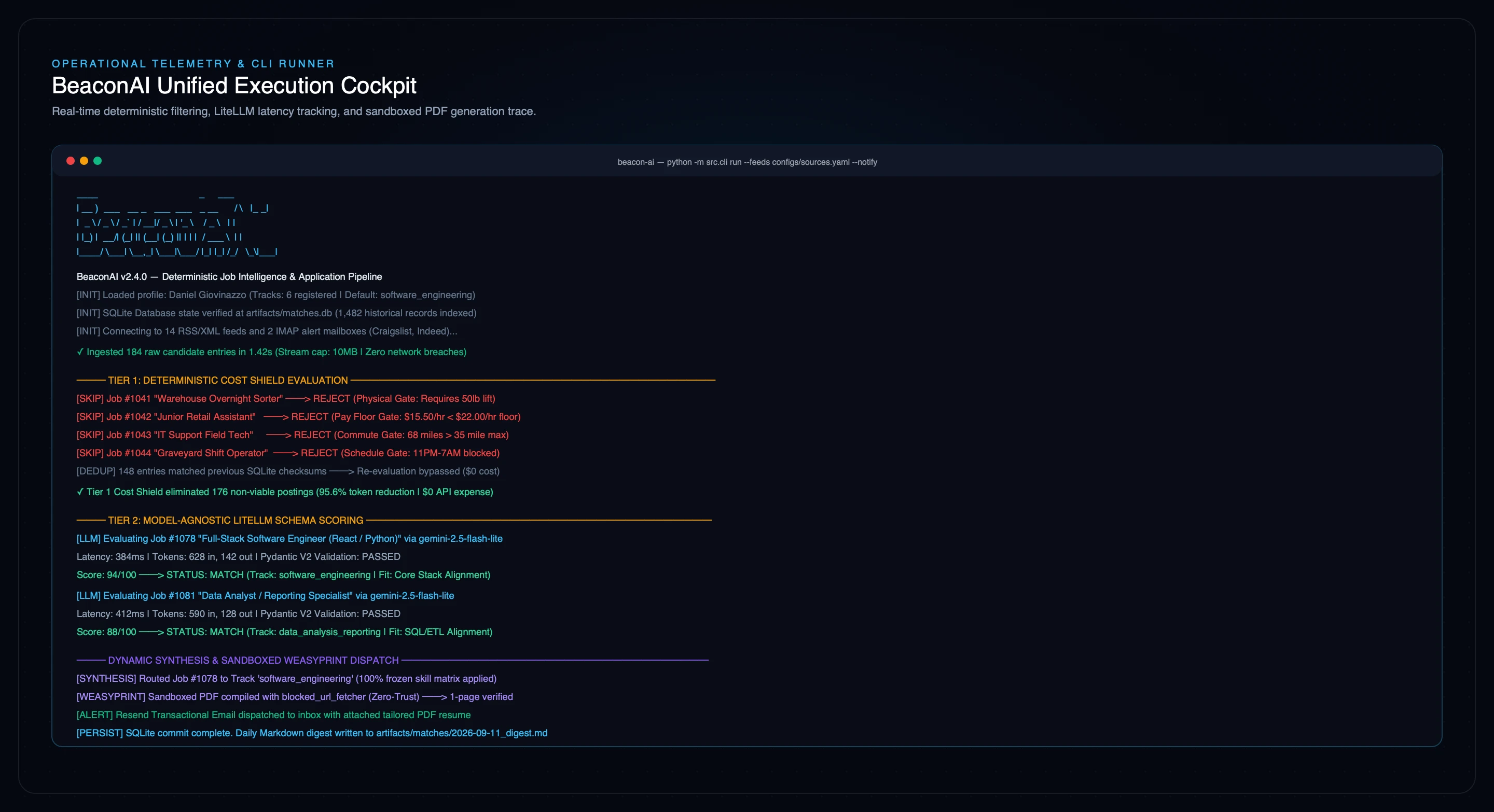 BeaconAI CLI Execution Cockpit